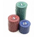 Industrial Production Chips: Axis & Allies